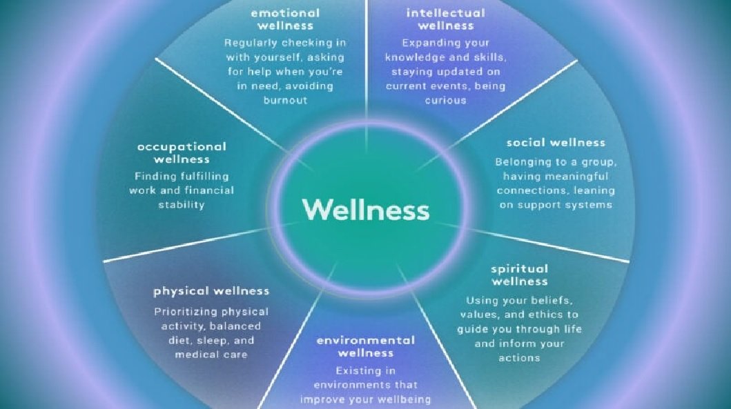 Why Secrettantric.com Offers a Unique Path to Wellness and Emotional Balance